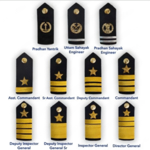 Indian Coast Guard Shoulder Rank Stripe
