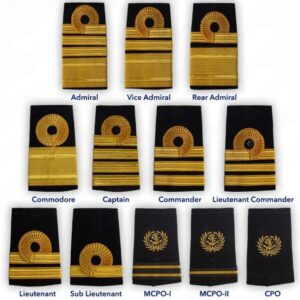 Indian Navy Shoulder Rank Flap / Slipon(As per Selection)